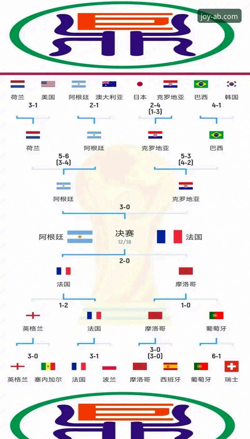 意大利足球的至暗时刻：无缘世界杯背后的深层原因全面解析